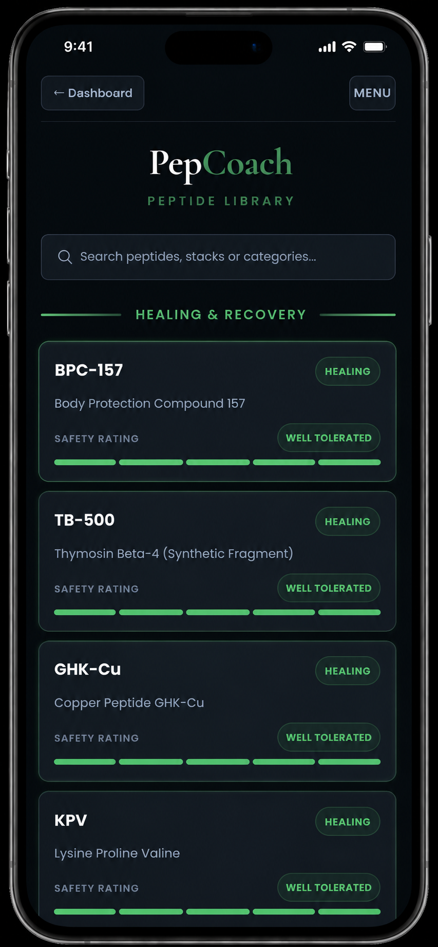 PepCoach peptide library